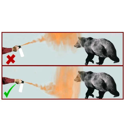 Spray cu Piper Anti Urs Walther Bear Defender 225ml Spray Autoaparare Profesional pentru Ursi si Animale Salbatice, Raza 10m, Ideal pentru Camping, Pescuit si Activitati Outdoor plus Husa cadou